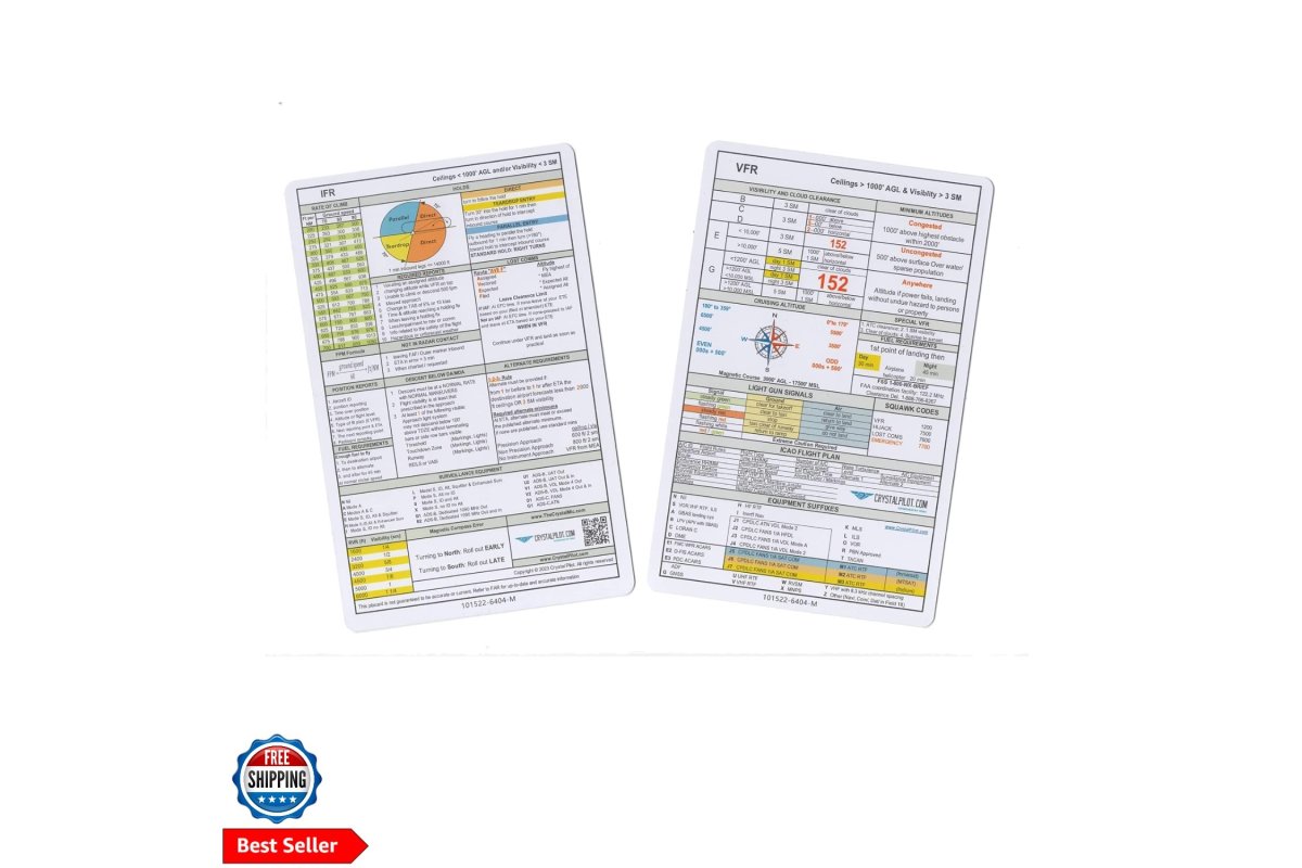 Unbranded VFR and IFR Placard Medium